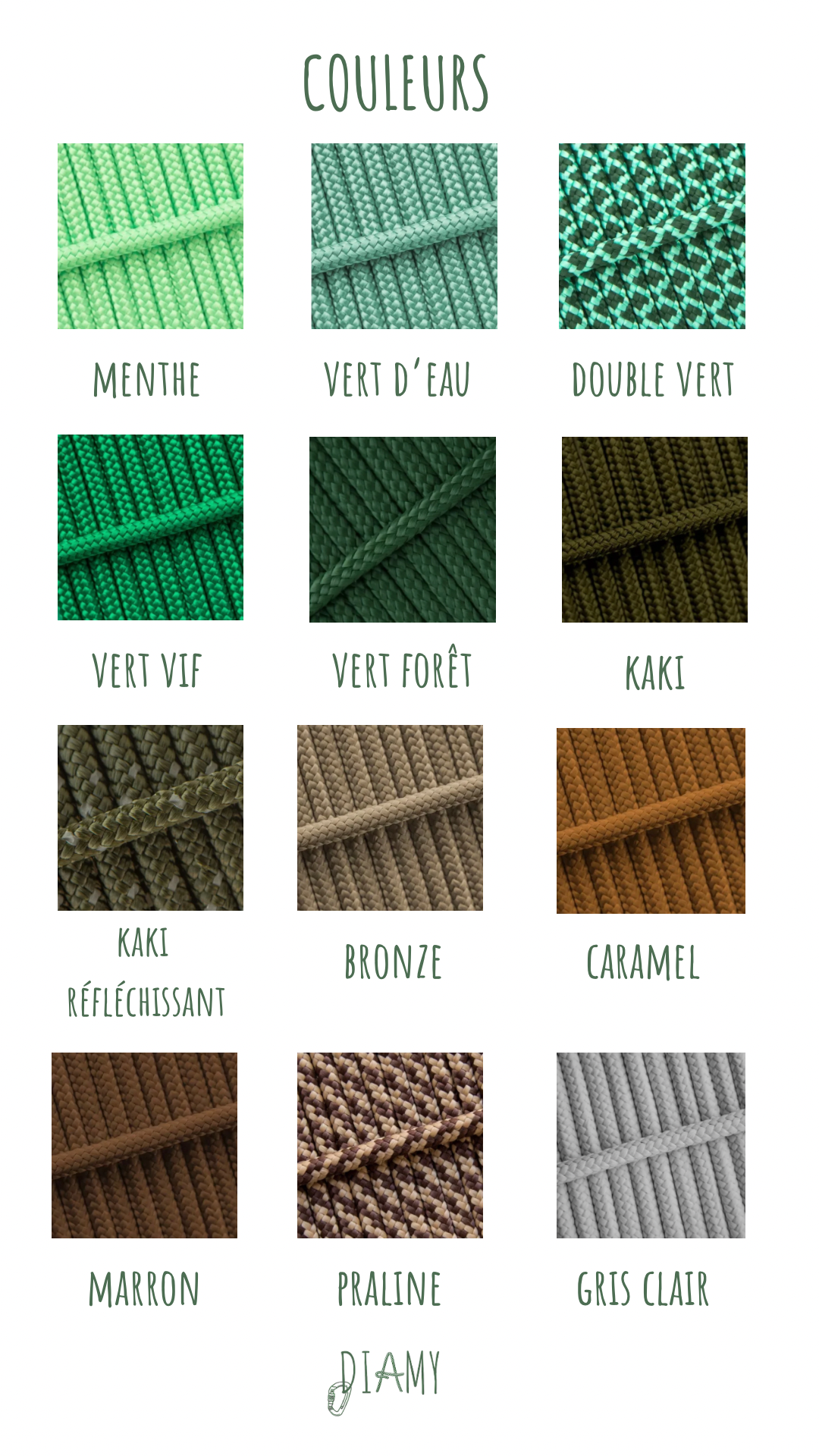 L’étui (tablette ou ordinateur)